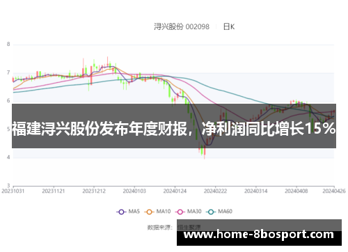福建浔兴股份发布年度财报，净利润同比增长15%